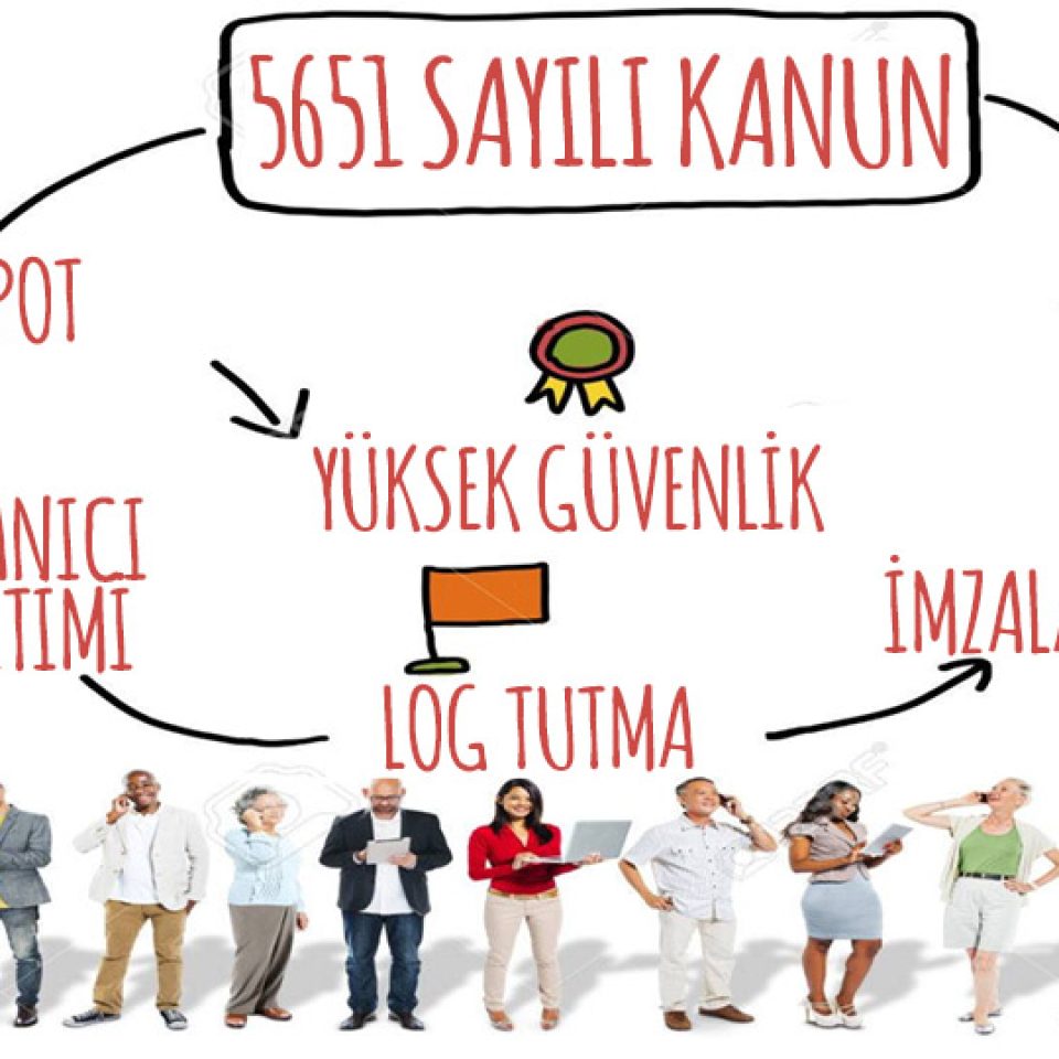 5651_sayili_kanun_log_tutma_log_imzalama_turkspot_net